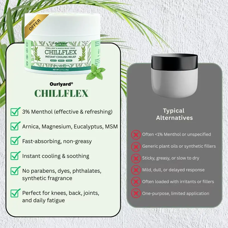 🎁💗Final 3 Hours: 60% OFF 𝐎𝐟𝐟𝐢𝐜𝐢𝐚𝐥 𝐒𝐭𝐨𝐫𝐞: Minceetbien™ Mint Pain Relief Cream