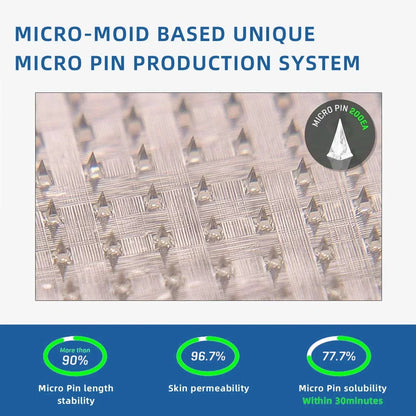 【2025 Medical Grade Newly Upgraded🥇】🇺🇸Lmipki® NIDDK-Tirzepatide Nano Microneedle Patch （Zero Pain, 24/7 Release | Lose 20lbs FAST | 90% Sugar Drop | ）