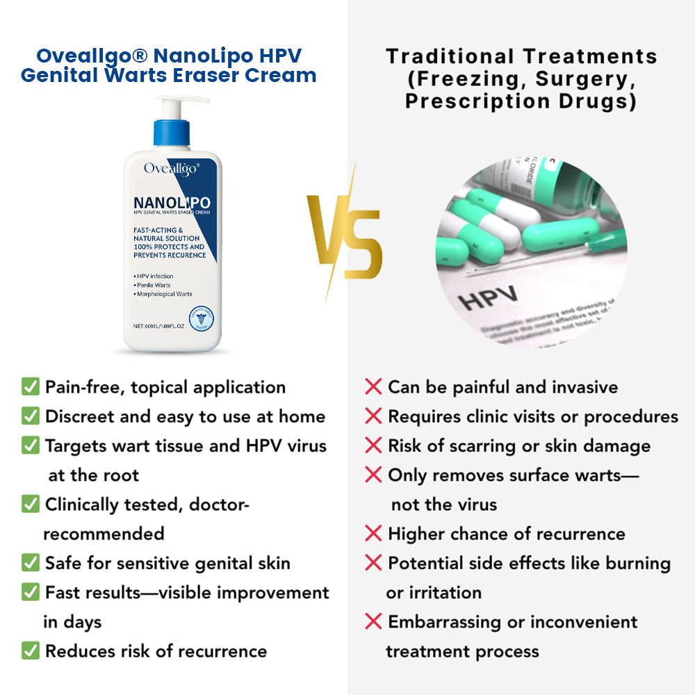 💪Oveallgo® NanoLipo HPV Genital Warts Eraser Cream