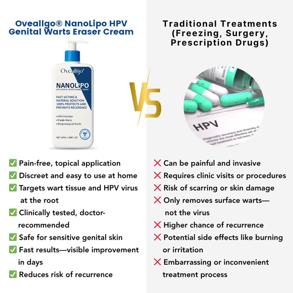 Oveallgo®🗽 NanoLipo HPV Genital Warts Eraser Cream ProX(⏰ Last 30 Minutes ⏰)