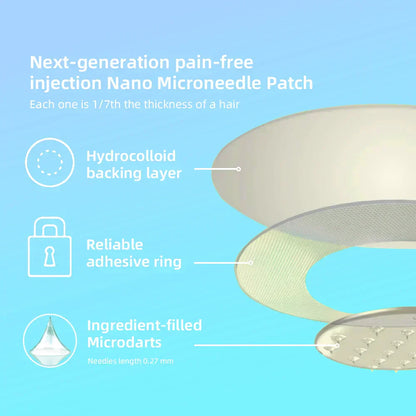 【2025 Medical Grade Newly Upgraded🥇】🇺🇸Lmipki® NIDDK-Tirzepatide Nano Microneedle Patch （Zero Pain, 24/7 Release | Lose 20lbs FAST | 90% Sugar Drop | ）